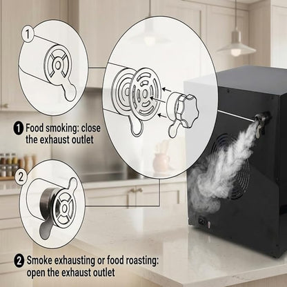 CLIVIA Indoor Pellet Smoker, Electric Indoor Smoker, Countertop 2 Layers BBQ Grill 10L Smoker Oven for Meat, Sausage, Jerky, Beef, Adjustable 86-230°F
