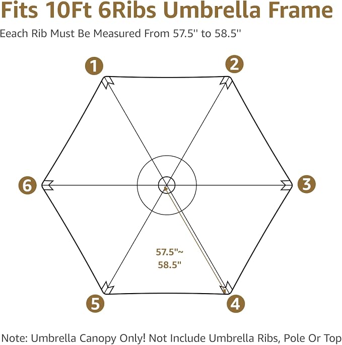 10 Feet Patio Umbrella Replacement Canopy for 6 Ribs, Market Umbrella Top, Yard Table Umbrella Top Cover,Universal Strong and Thick Umbrella Canopy,Canopy Only