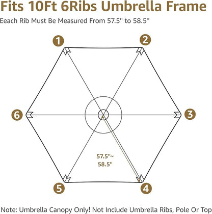 10 Feet Patio Umbrella Replacement Canopy for 6 Ribs, Market Umbrella Top, Yard Table Umbrella Top Cover,Universal Strong and Thick Umbrella Canopy,Canopy Only