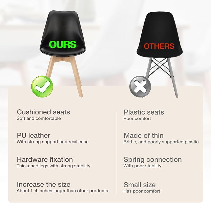 OLIXIS Modern Dining Chairs Set of 4, Plastic Kitchen Chairs with Wood Legs and Backrest, Lightweight Side Chair for Bedroom, Living Room, Apartment, Black
