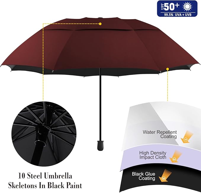 Patio Umbrellas UPF 50+ 360 ° Adjustable Shade Umbrella,Beach Umbrella with Universal Clamp,Beach Clamp on Umbrella,suitable for Patio,beach chairs,golf carts, wheelchairs,carts,bleachers,camping and fishing