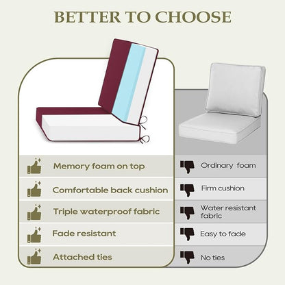 Wellsin Outdoor Deep Seat Patio Cushions, 22 x 22 Waterproof & 3-Year Fade Resistant Outdoor Cushions with Removable Covers,Ties and Handle for Chair, Sofa, Couch, Burgundy