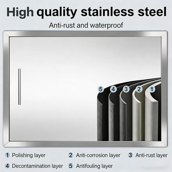 Outdoor Kitchen/BBQ Access 26.3" W X 26.3" H Double Doors,Thickened 304 Stainless Steel Flush Mount Outdoor Kitchen Accessories Door for Indoor/Outdoor Kitchen Outdoor Cabinet BBQ Island