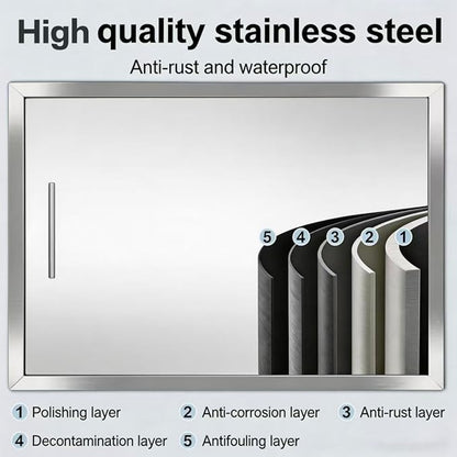 Outdoor Kitchen/BBQ Access 26.3" W X 26.3" H Double Doors,Thickened 304 Stainless Steel Flush Mount Outdoor Kitchen Accessories Door for Indoor/Outdoor Kitchen Outdoor Cabinet BBQ Island