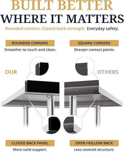 Atelicf NSF Stainless Steel Prep Table 30X72 inch with Backsplash | Commercial-grade table for restaurants, kitchens, food trucks, breweries, bars, garages, and outdoor BBQ