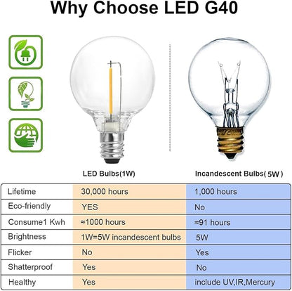 SUNTHIN Outdoor String Lights, 48FT Patio Lights with 25 G40 Shatterproof LED Bulbs(1 Spare), Waterproof Hanging Lights String for Outside Backyard, Porch, Deck, Party, Garden