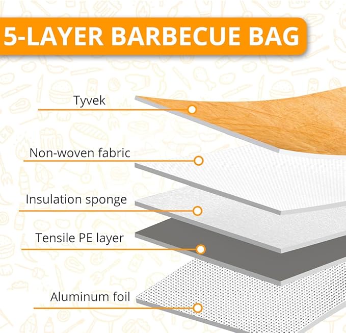 Food Grade FDA Compliant. Non-Toxic Reusable BBQ Meat Blanket Keeps Meat Warm, Meat Resting Bag, BBQ Blanket for Resting Meat, Barbecue Blanket 15in for sirloins & Steaks Bonus an Absorbent Towel