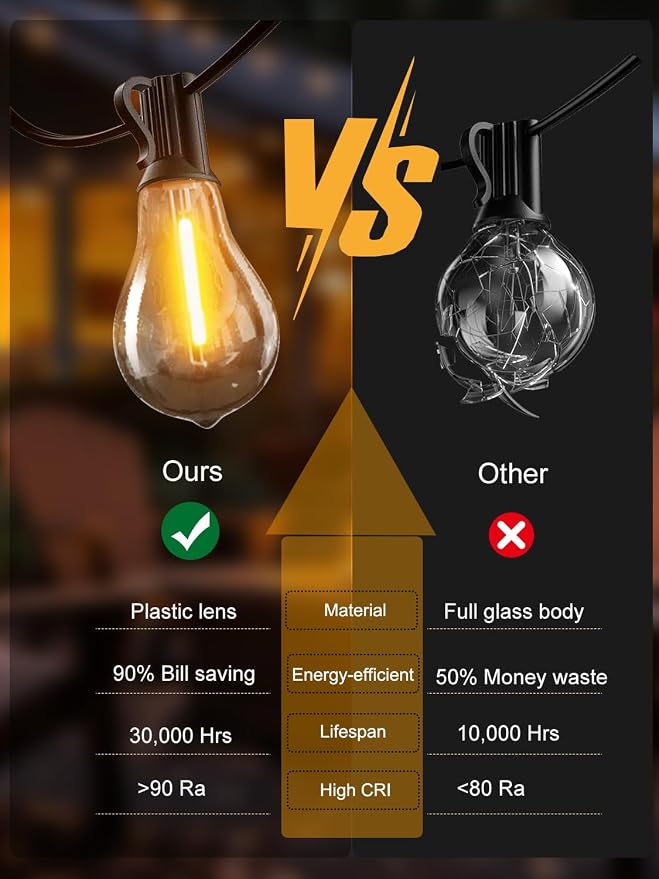 Outdoor String Lights 400FT Waterproof Patio Lights for Porch Backyard Yard | 2FT Bulbs Apart, 4x100FT Connectable Outside Lighting with 208 Shatterproof Dimmable Edison Bulbs for Garden Balcony Party