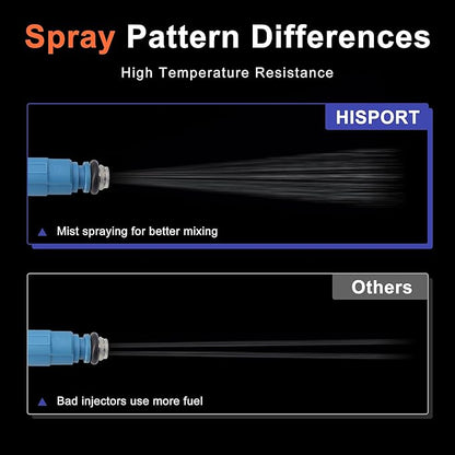 HiSport 0280155972 Fuel Injectors Replacement for Jeep Liberty 3.7L 2002-2003,Compatible with Dodge Ram 1500 3.7L 2002-2003 6PCS