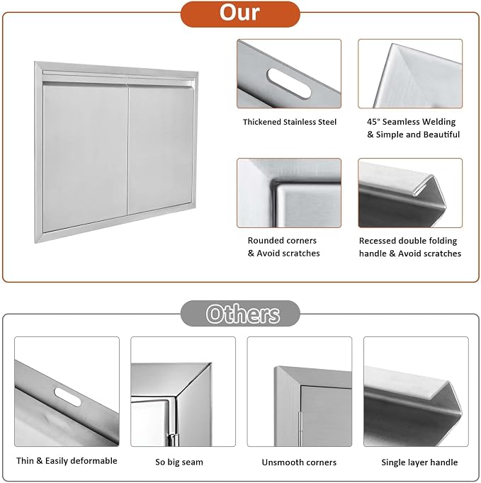 JIE JIN BBQ Access Door 24" W X 24" H Outdoor Kitchen Doors Double Doors Thickened 304 Stainless Steel Outdoor Kitchen Accessories Door for Indoor/Outdoor Kitchen Outdoor Cabinet BBQ Island