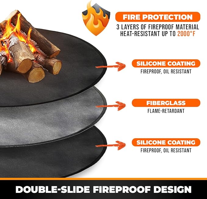 Fire Pit Mats for under Fire Pit 36" - Heat Resistant & Fireproof Grill Mat, FirePit Mat for Grass, 36 inch Deck Protector, Fireproof Rug for Outdoor Firepit