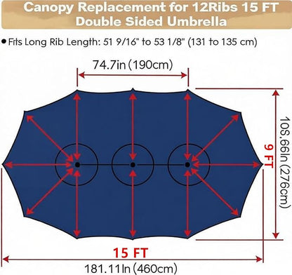15ft Patio Umbrella Replacement Canopy for 12 Ribs, Large Outdoor Umbrella Top Cover Only,Double-Sided Fabric for Market Umbrellas, Sombrillas de Patio Repuesto (Frame NOT Included),Blue