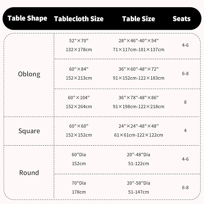 Poise3EHome Round Outdoor Tablecloth with Umbrella Hole and Zipper,Green and White Gingham 60 Inch,SpillProof Washable Table Cloth for Spring Summer Patio Garden Poolside Picnic Camping BBQS