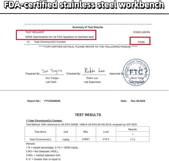 Stainless Steel Prep and Work Table with Wheels, Multi-Size Heavy-Duty Metal Commercial Kitchen Commercial Workbench,Suitable for Restaurants, Homes,Outdoor and Hotels (51" Lx32 Wx34 H)