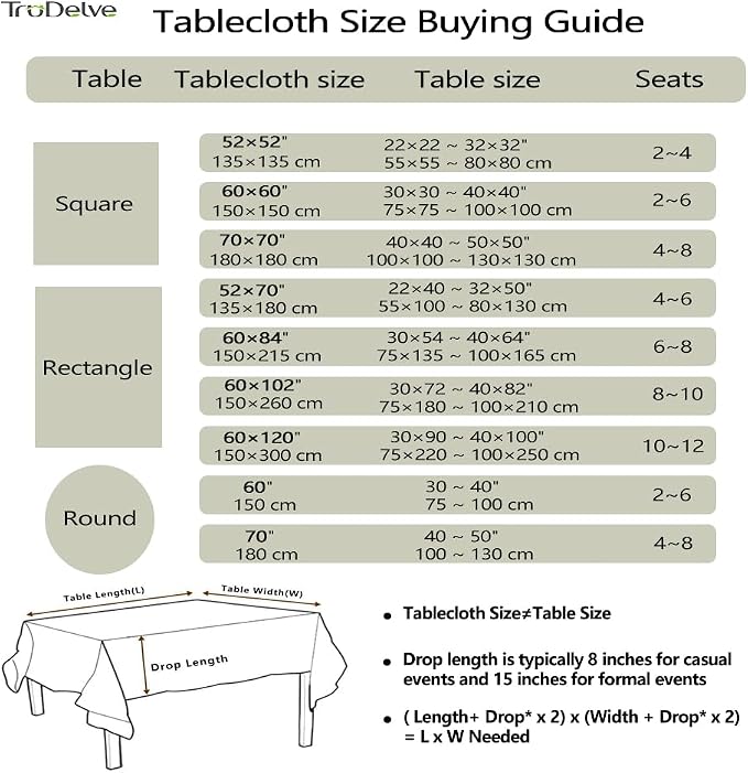 TruDelve Green Cloth Tablecloths for 6 Foot Rectangle Tables Rustic Cotton Fabric Tablecloth for Kitchen Dining Table Cover(Green,98"x52",Rectangular)