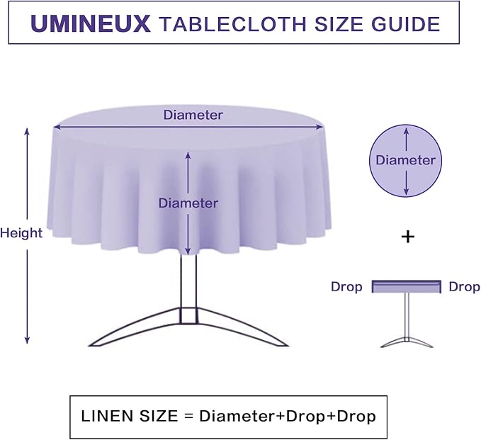 UMINEUX 60" Outdoor Round Tablecloth with Umbrella Hole and Zipper | Spring/Summer Waterproof Round Patio Table Cover for Picnic/BBQ/Garden, White Daisy