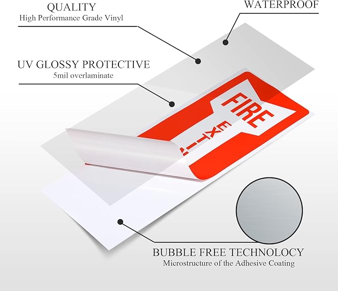 2 Pack Fire Extinguisher Holder and 4 Pieces Fire Extinguisher Sign Sticker, 20lb Fire Extinguisher Wall Hook Mount Bracket for Big and Small Fire Extinguishers, Indoors and Outdoors