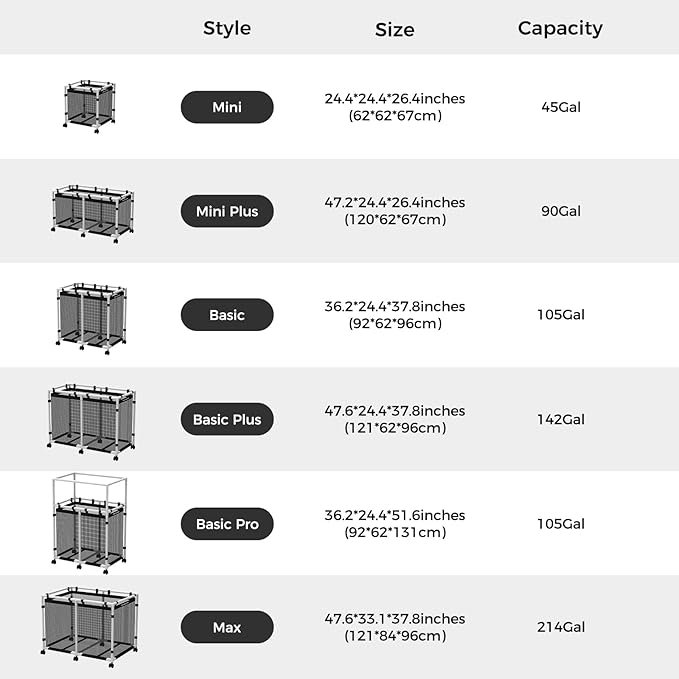 Pool Storage Bin, 90 Gallons, Holder for Noodles, Toys, Floats, Towels, Mesh Organizer for Swimming Equipments, Mini Plus Style