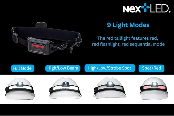 NextLED Ultimate Outdoor Lighting Bundle: NT-7728 Magnetic Grill Light & NT-6598 Rechargeable Headlamp