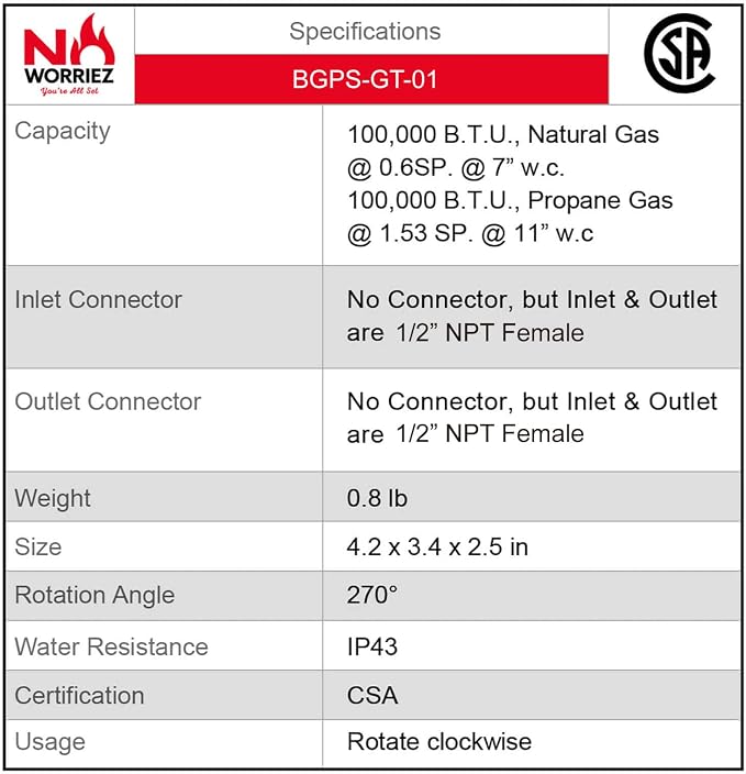 NO WORRIEZ Safety Auto Shut-Off Gas Timer for Propane & Natural Gas | Outdoor Grill, Fire Pit, Pizza Oven | – 100,000 BTU 1/2" NPT, Patent Pending | 100,000 BTU, Fits Outdoor Grill, Fire Pit, Pizza Oven, BBQ, Smoker, Turkey Fryer, Mechanical Valve