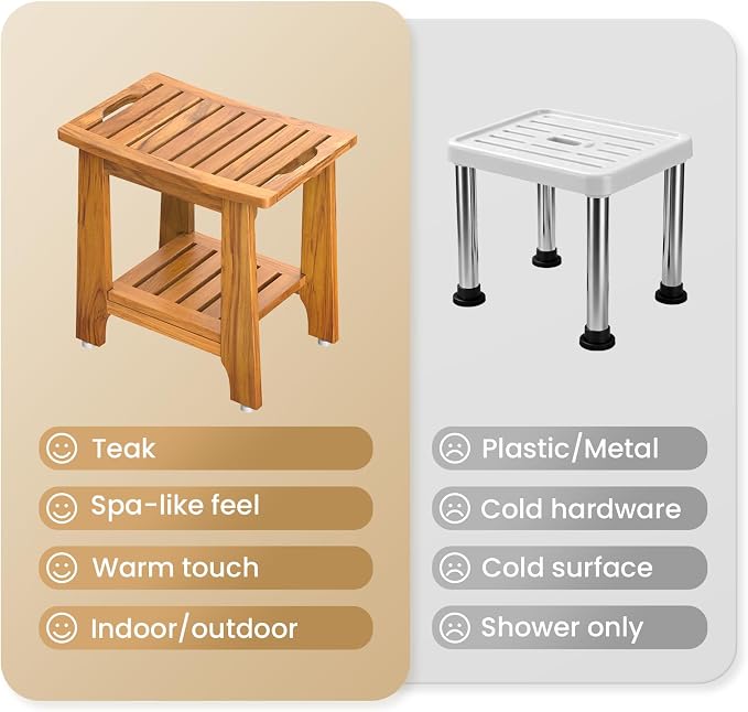 NNN 14" Compact Teak Shower Stool with Japan-Made Non-Slip Leveling Feet | US Patented Design, Marine-Grade Hardware, Pre-Oiled European Teak Oil, Ready, 300lb, for Small Baths Tubs & Outdoor Pools