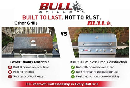 Bull Outdoor Products 26039 Natural Gas Outlaw Drop-In Grill Head & Mophorn Outdoor Kitchen Doors, 30W x 21H Inch, 304 Stainless Steel Double Doors with Vents, BBQ Access Door
