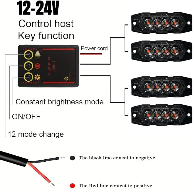Ultra-Bright 12-24V Car Network Light - One to Four Clip Type Grill Light with LED Beacon Lamp (Amber+White)