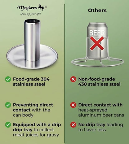 Meykers Beer Can Chicken Stand [New Upgraded] for Grill Smoker Oven | Vertical Beer Butt Chicken Holder Roaster | Made of 304 Stainless Steel Dishwasher Safe | BBQ Rack Barbeque Accessories (1 Pack)