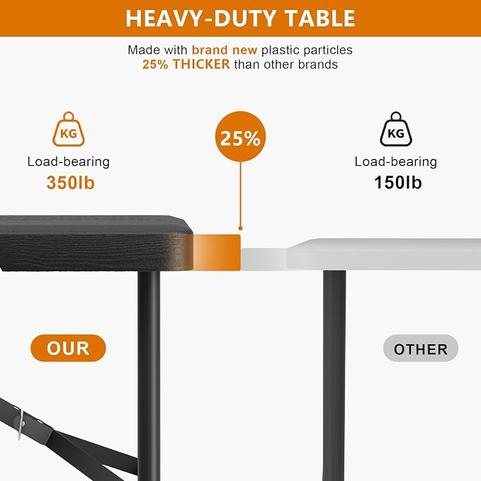4 Ft Folding Table Wood Grain Desktop & 350lbs Weight Capacity | Plastic Folding Table Heavy Duty Portable Table for Indoor & Outdoor Premium Solutions for Camping,Picnic,BBQ and Party