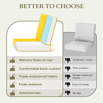 Wellsin Outdoor Deep Seat Patio Cushions, 24 x 24 Waterproof & 3-Year Fade Resistant Outdoor Cushions with Removable Covers,Ties and Handle for Chair, Sofa, Couch, Yellow