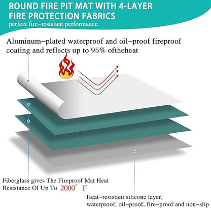 UBeesize 38" Heavy Duty Grill Mat & Fire Blanket, 2000°F Heat Resistant Waterproof Mat for Outdoor Grill, Fire Pit, Deck & Patio Protection, 3-in-1 Reusable, Easy Clean.