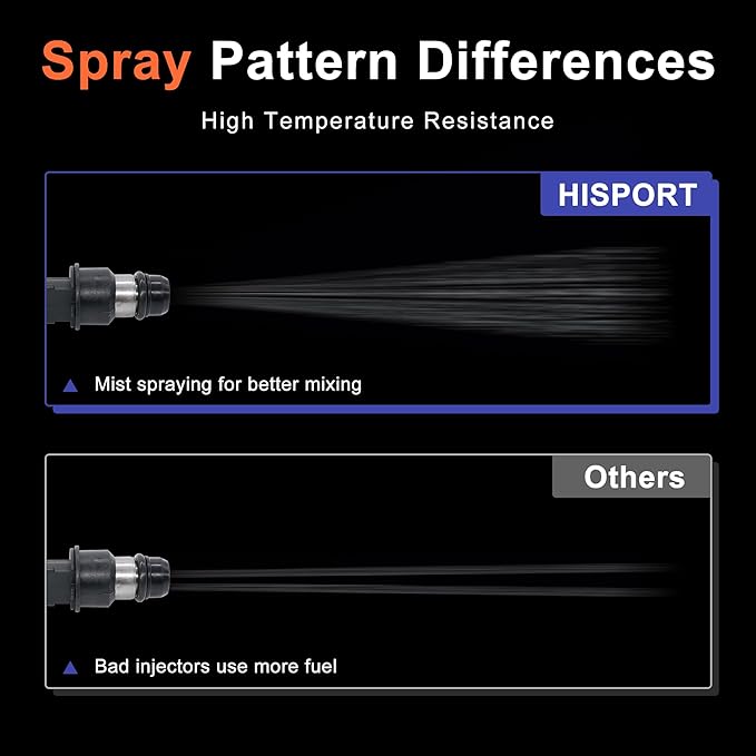 HiSport 25323971 Fuel Injectors Compatible with Buick Chevrolet Delphi Pontiac Malibu Impala Monte Carlo Venture Lumina Century Rendezvous Aztek 2000-2005 3.1L 3.4L 6PCS