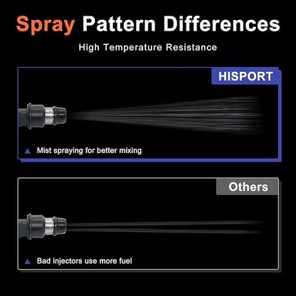 HiSport 25323971 Fuel Injectors Compatible with Buick Chevrolet Delphi Pontiac Malibu Impala Monte Carlo Venture Lumina Century Rendezvous Aztek 2000-2005 3.1L 3.4L 6PCS