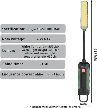 Modifiable Attractive Barbecue Light Highlighting Multiple Lighting Modes Usb CREATE Charging Transportable Sports Car Outdoor Kitchen Light