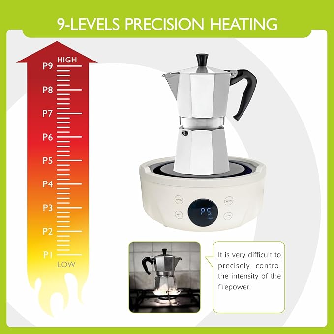 Small Hot Plate Electric Mini - 600W,9 Heat Levels, Mini Hot Plate Electric,Perfect Size For Moka Pot, Making tea And More, Suitable For Kitchen, RV camping, Outdoor,120V