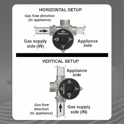 Fire Magic 1-Hour Shutoff Timer, 100,000 BTU Natural/Propane Gas Timer, Accommodates 1/2" NPT Piping, SKU 3092D