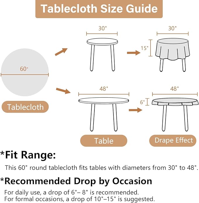 Seenus Textured 60 Inch Beige Round Tablecloth fits 30'' to 48'' Table, Water Resistant and Wipeable Circular Tablecloth, Anti-Scratch Faux Linen Fabric for 2-4 Seats Dining Table Kitchen Patio