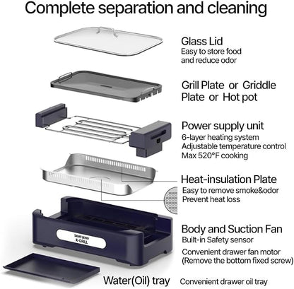 SMART BERRY 3 in 1 Smokeless Electric Indoor Grill, Nonstick Grill/Griddle Plates, Jjamjjapan, Glass Lid, Portable Korean BBQ Grill with 7-Level Control (Jjamjjapan set White)