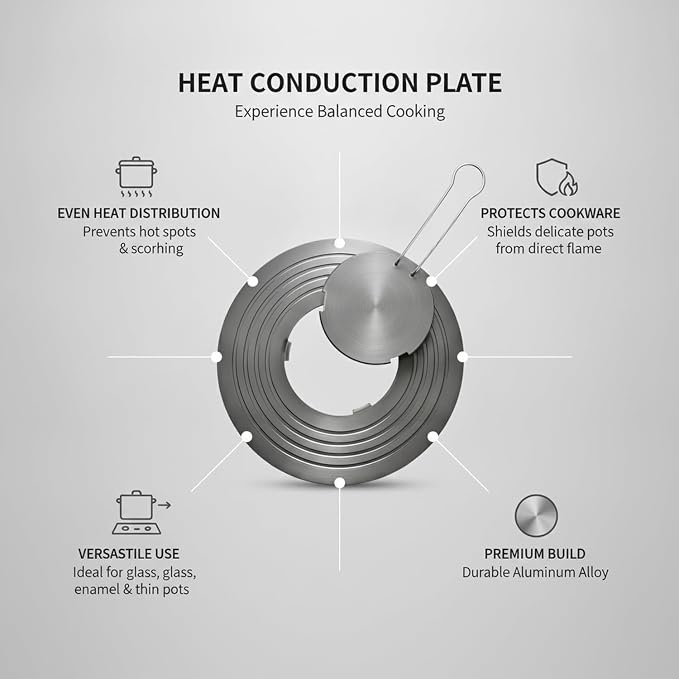Heat Conduction Plate for Gas Stove, Aluminum Alloy Diffuser for Even Heat Distribution, 10.2 Inch Square Cookware Accessory (1 PC)