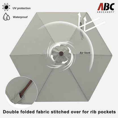 ABCCANOPY 7.5FT Patio Umbrella Outdoor 6 RibsTable Umbrella(Gray) | Fade & UV Resistant Fabric,6 Fiberglass Ribs,Smooth Crank System,Wind Resistance,Great for Patio,Backyard,Garden,Deck