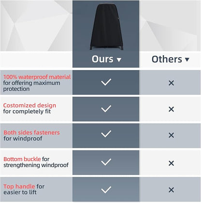 Waterproof Cover for Ninja Woodfire Outdoor Grill & Smoker and for Artisan Pizza Oven on Ninja XSKUNSTAND Stand, Outdoor Grill Accessories for Models OG300/700/800/900/OO100/MO200 Series (Cover Only)