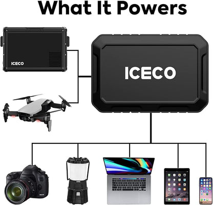 ICECO PB250 Portable Power Station, 250Wh Magnetic Power Bank, Outdoor Generator 12V Refrigerator, Mobile Lithium Battery Pack, for Home Backup Outdoor Emergency RV Van Hunting