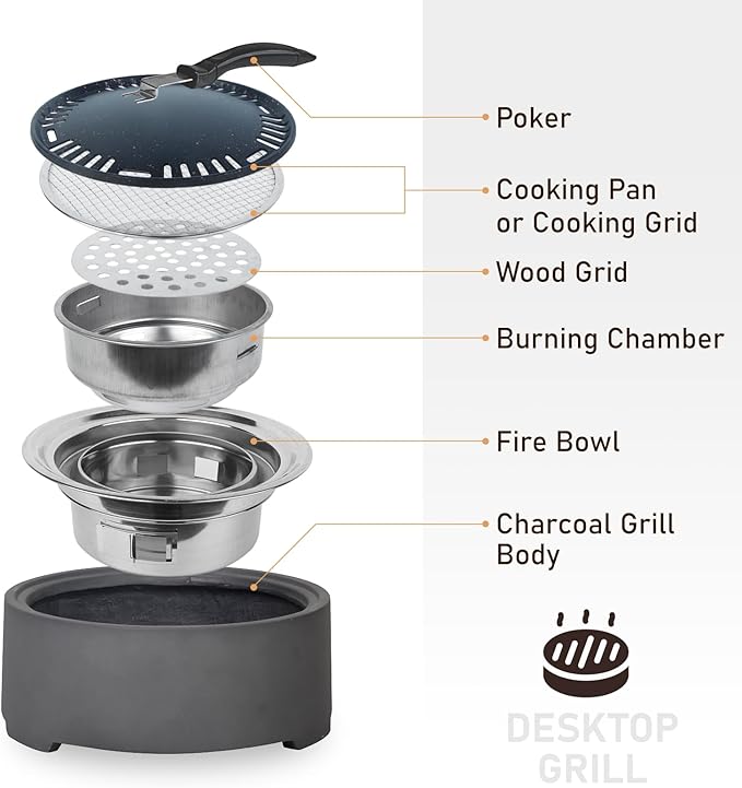 Afterglow 15 Inches Charcoal Grill Barbecue Smoker Stove Tabletop BBQ Outdoor Party for Patio Garden Backyard Decking Camping, Gray