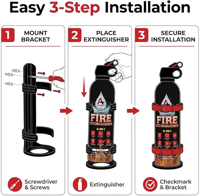 Emergency Fire Extinguisher (2-Pack) – Portable & Compact for Home, Car, Kitchen, Garage, Campfire – Fights Electrical, Fabric & Grease Fires – Non-Toxic, Easy to Use – Wall Mount Included
