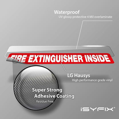 iSYFIX Fire Extinguisher Inside Sticker Sign – 5 Pack 12x2.5 Inch – Self-Adhesive Vinyl Decals, Laminated for UV, Weather, Scratch, Fade Resistance, for Cars, Trucks, Trailers, Rv's and Vehicles