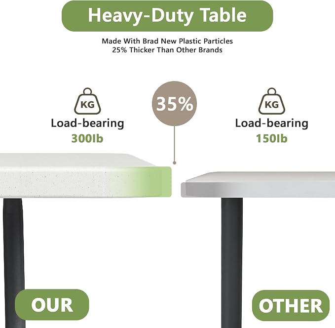 Folding Table, 8FT Foldable Picnic Table with Carrying Handle, Heavy Duty Fold-in-Half Portable Table for Weddings, Camping, RV Travel, Parties, BBQs, and Indoor Use, Easy to Fold and Store, White