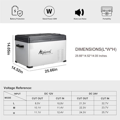 Alpicool C30 Portable Car Freezer, 12 Volt Refrigerator, 28 Quart(26.7 Liter) Fast Cooling 12V Car Fridge, Car Cooler for RV, Truck, Camping, Outdoor -12/24V DC and 100-240V AC
