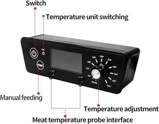 Digital Thermostat Control Board Kit Replacement for Pit BOSS 5 Series Vertical Pellet Smoker with LCD Display, Equipped with Hot Rod Ignitor, RTD Temperature Probe Sensor and Meat Temperature Probes