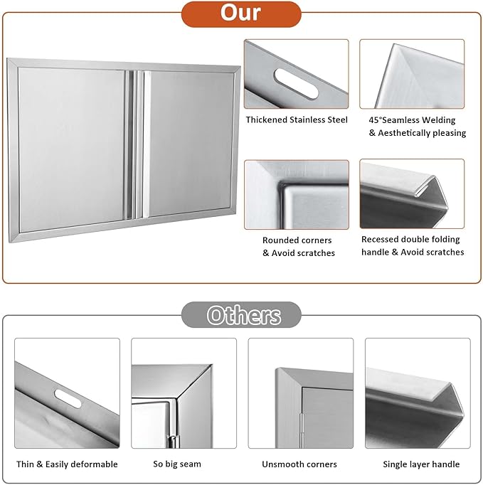 BI-DTOOL Outdoor Kitchen Double Doors 35" W X 24" H BBQ Access Door Thickened 304 Brushed Stainless Steel Doors for Indoor/Outdoor Kitchen Outdoor Cabinet Barbeque Grill or BBQ Island