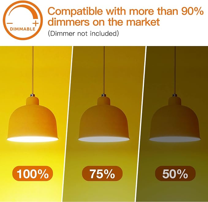 addlon LED Replacement Bulbs S14 15-Pack 1W E17 Waterproof Shatterproof | Commercial Grade Quality, LED Dimmable Compatible Clear Plastic E17 Screw Base for Our Outdoor String Light